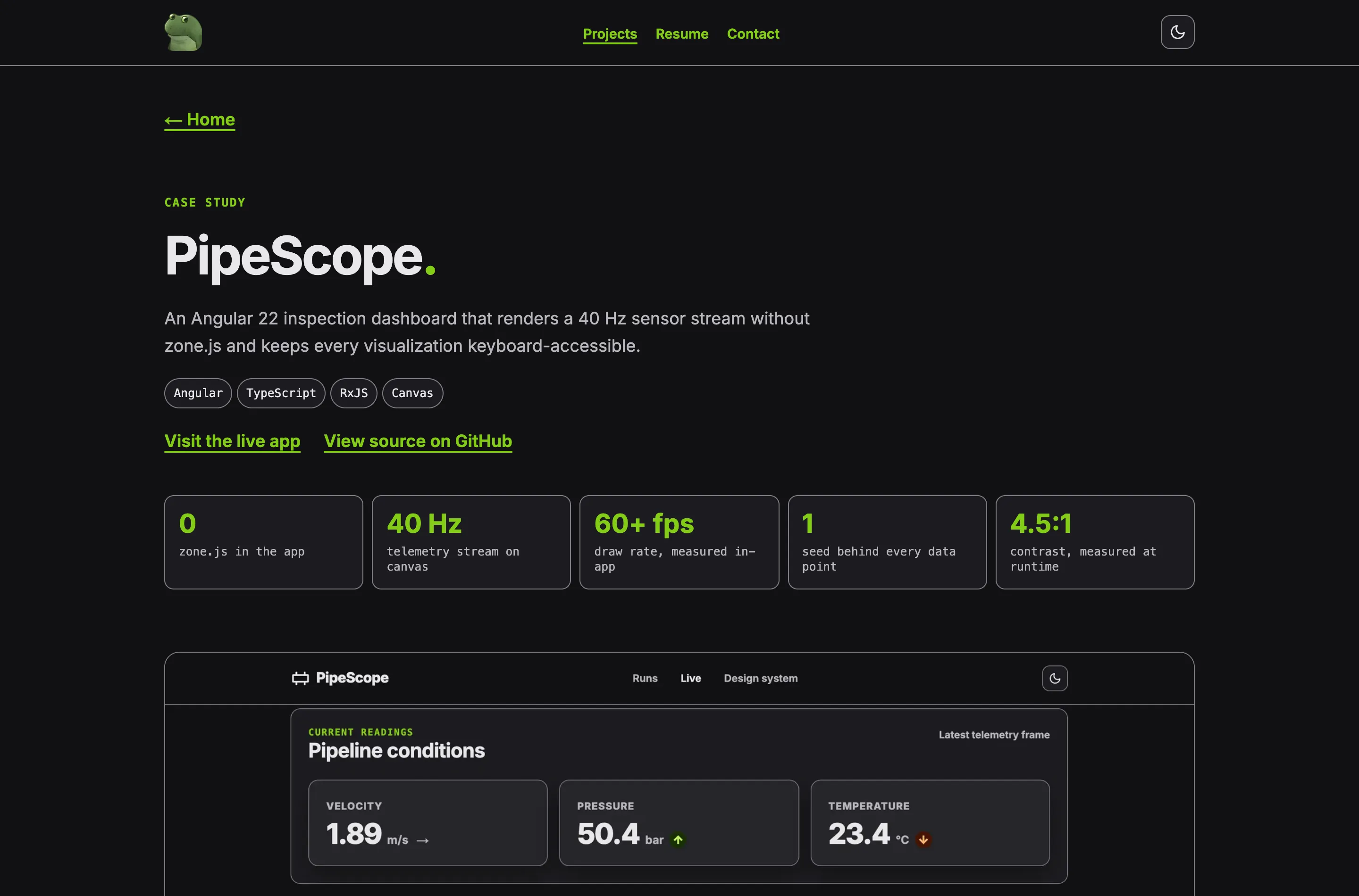 A case-study page in dark theme, with title, summary, tag list, stat tiles and the opening gallery figure.